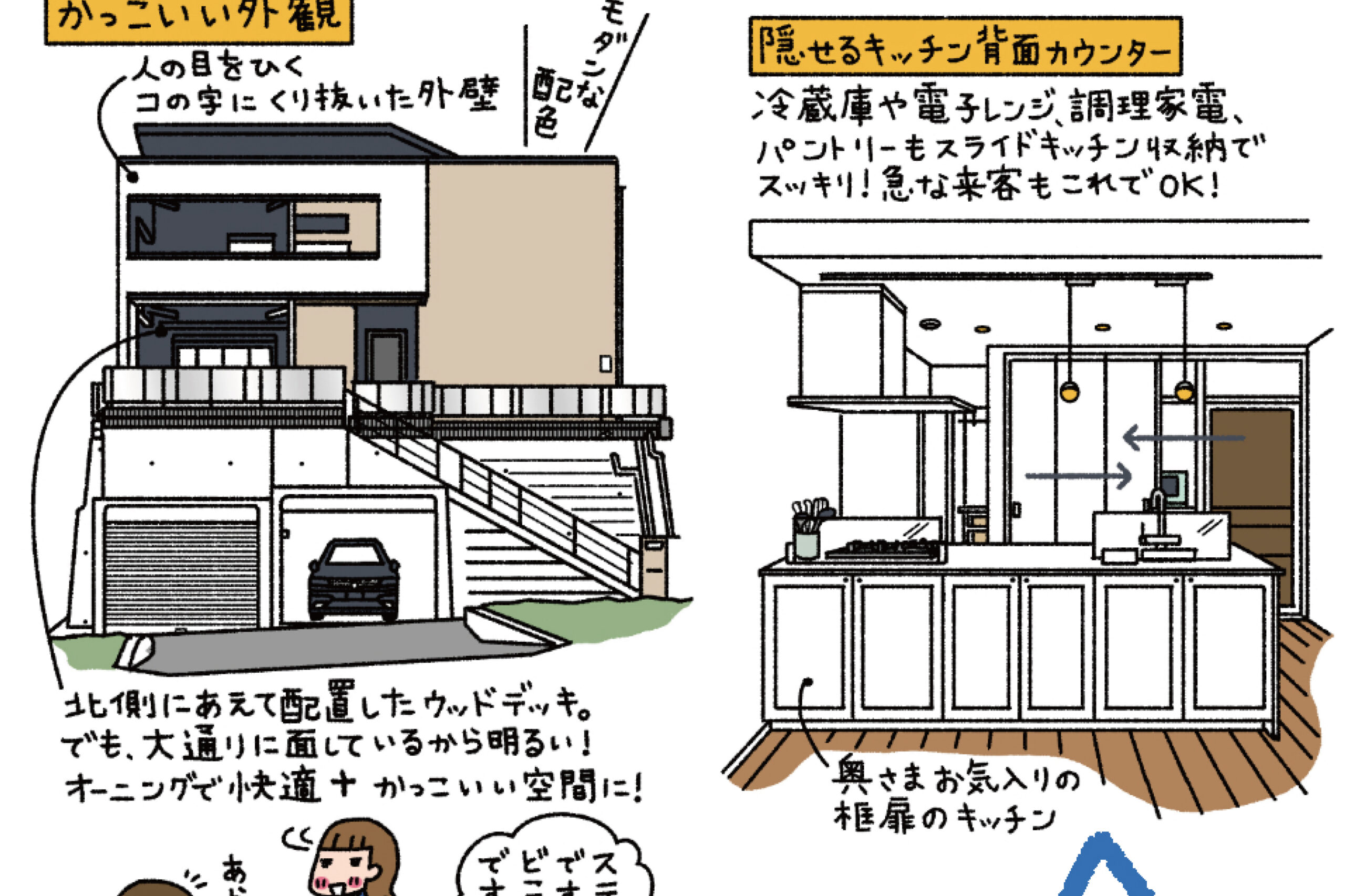 イラスト実例 Dream Houseを追加しました 神奈川 横浜 相模原エリアの注文住宅ならビルドアート